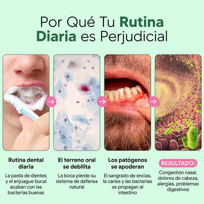 Probiótico Oral para el Mal Aliento