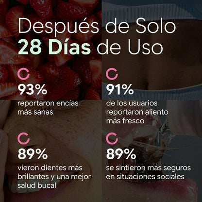Probiótico Oral para el Mal Aliento